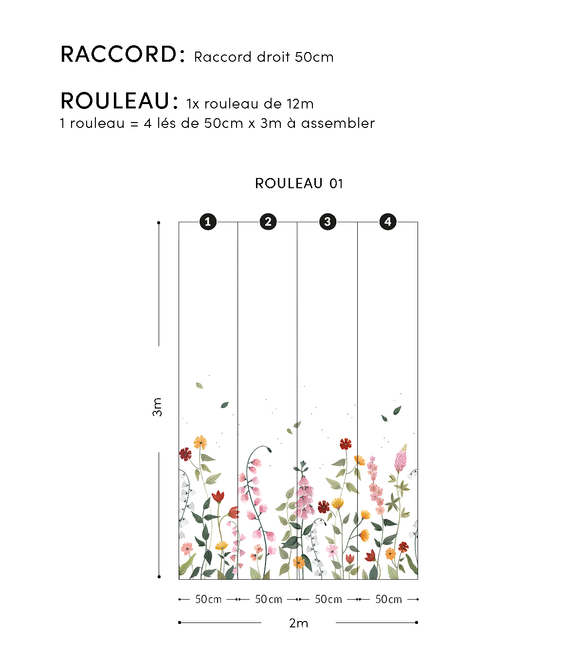 QUEYRAN - Papel pintado panorámico - Flores bonitas
