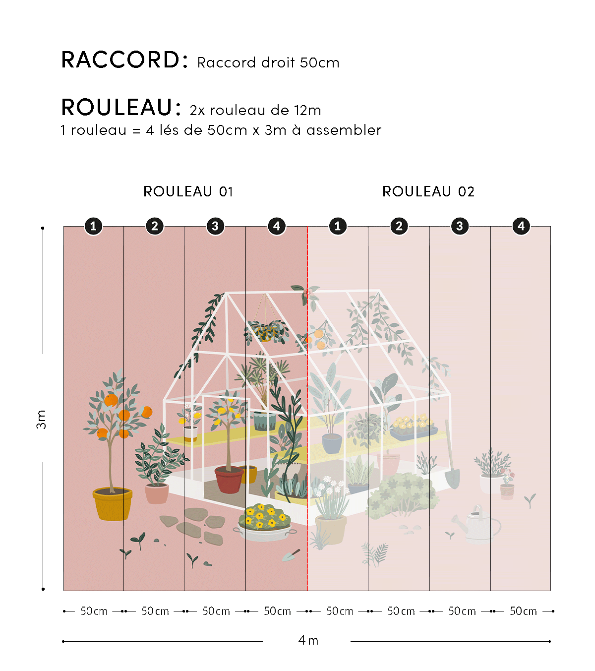 LOUISE - Papel pintado panorámico - El invernadero, orangery